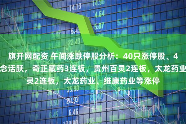 旗开网配资 午间涨跌停股分析：40只涨停股、4只跌停股，中药概念活跃，奇正藏药3连板，贵州百灵2连板，太龙药业、维康药业等涨停